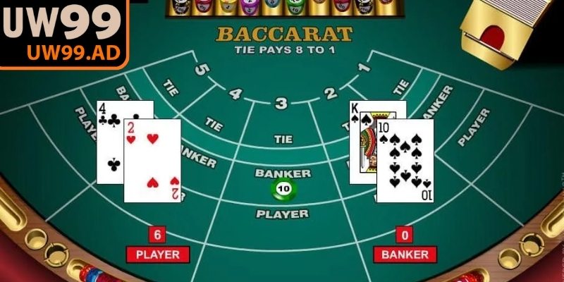 Thao tác đặt cược trực tiếp trên giao diện rất nhanh chóng