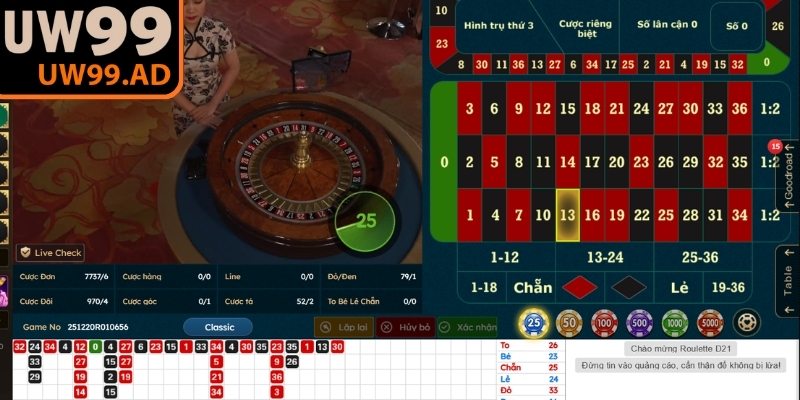 Áp dụng các chiến thuật tăng cơ hội thắng