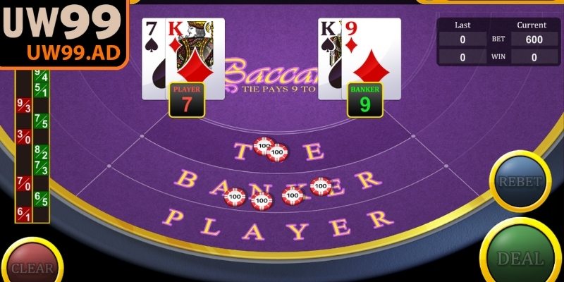 Tìm hiểu khái niệm soi cầu trong Baccarat
